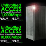 INTERNET_PRICES