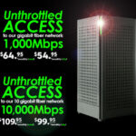 INTERNET_PRICES