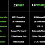 WIFI-COMPARISON-2