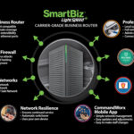 SMARTBIZ_MAIN