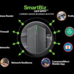 SMARTBIZ_MAIN_2