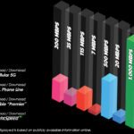 SPEED_COMPARISON_2