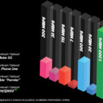 SPEED_COMPARISON_3