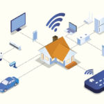 WIFI